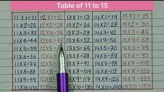 11 to 15 table |table of 11 to 15|pahda 11 se 15tak|#pehda#english pahda #learn table 12#table11#