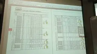 Creo 22nd Class Lecture | Mold Cavity in Creo | CAD CAM Tutorials |KTDMC | Creo Tutorials by Shabbir