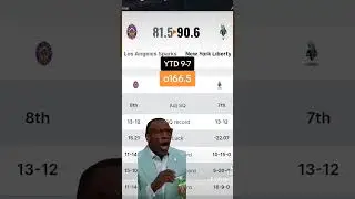 #wnba #wnbaisback #wnbabasketball #wnbahoops #wnbabetting #wnbabets #wnbabetstoday #betting