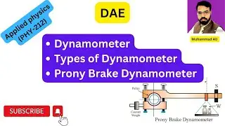 Discover Different Dynamometer Types & BHP in Prony Brake