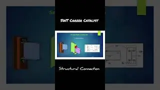 Structural Connection - AISC Class - Steel Detailing #shorts  #steeldesign #steeldetailing
