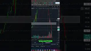 SolarEdge Stock: Bank of America Upgrade & Negative Overhangs #shorts