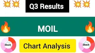 MOIL Q3 results 2025 | MOIL results today | MOIL Share News | MOIL Share latest news | MOIL Dividend