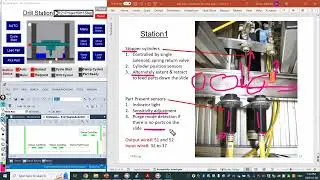 SSLab5 Station1 I/O Buffer and Interlocks