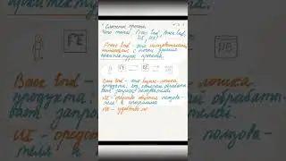 Что такое Front End, Back End, UI, UX. Сложное просто
