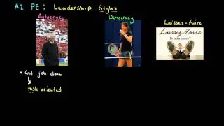 A2 PE - Leadership Styles Short
