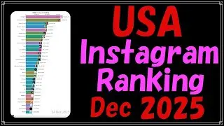 【December 2025】-USA- Most Followed Instagram Accounts Ranking