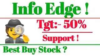 Infoedge share latest news | Infoedge share  |