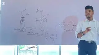 2026/AL physics unit 02 (Mechanics)&hellip;&hellip;.Hydrostatics  &hellip;&hellip;pascal&rsquo;s law