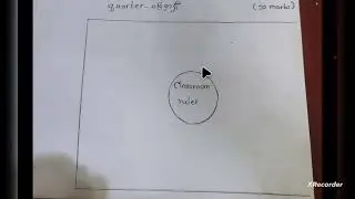 Grade 5 English Example Question #grade5 #learningenglish #primaryenglish 