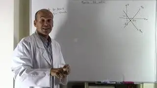 PUNTO DE CORTE ENTRE DOS RECTAS.