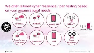 Tips and Tricks 2024 #3-Professional Services & Advanced Technical Account Management by Check Point