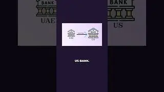 How cross border money transfer works?