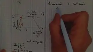 حركة قديفة في مجال الثقالة