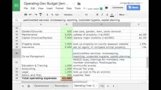 Creating a Housing Cooperative Development Budget - 3 of 4 - Operating Budget