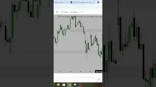 Nifty Tomorrow's Plan