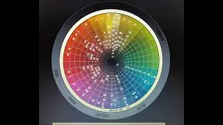 Работа с цветовым кругом TIARECOLOR.