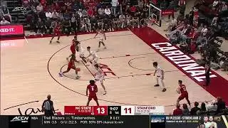 Marcus Hill | Wing Slashing | NC State