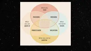 Ikigai Book Summary in English | The Japanese Secret to Long & Happy Life