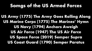 Salute To the Armed Forces Orchestra (with Space Force) Arranged by Jari Villanueva