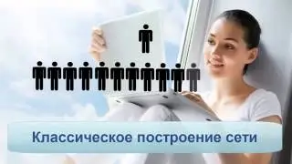 Краткая и доступная ПРЕЗЕНТАЦИЯ компании Skinny Body Care Скинни Боди Кэа