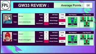GW34 Preview