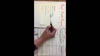 Properties of Real Numbers - Real Number Properties Examples