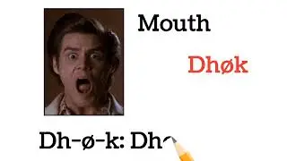 Lesson 24: Body Parts; Dha-Anywaa, a Luo language spoken in South Sudan 🇸🇸 and Ethiopia 🇪🇹.