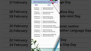 Most Important Days in February 2025 || General knowledge #gk #youtubeshorts