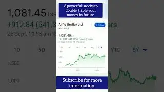 6 powerful stocks to double, triple your money in future