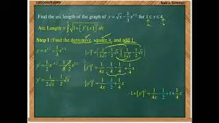 Integration Application: Arclength Example 2