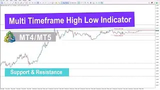 🌟Мультитаймфреймовый индикатор High Low для MT4/5 Скачать &ndash; Бесплатно &ndash; [TFlab]