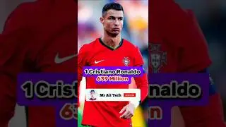 TOP 10 Most Followed Sport's Men On Instaagram #instagram#followed#top #men#cr7#ronaldo@cristiano
