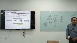 Principles Of Accounting | Recording Purpose | BBA | Faham Ahmed |University of Scholars