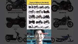 Different Types of Bikes in the world 🌍🏍️🛵 | Motorcycle Designs