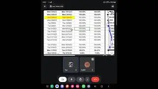 NBA PLANNER (ONN NASRUN). MICROSOFT PROJECT ONLINE IN MALAYSIA