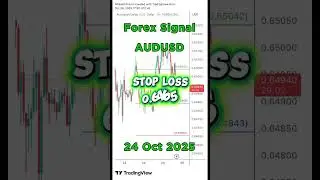 AUDUSD Signal (#daytrading): Buy Limit Order &ndash; Oct 24