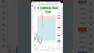 #9:15AM morning trade #nifty50 #big profit #live