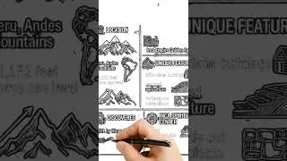 Machu Picchu Explained | The Lost City of the Inca (Whiteboard Infographic)