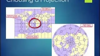 ProjectionsinGIS