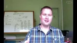 Get 10,000 Fans Fan Page Funnel Review | Software Sales? | Travis Ketchum