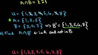 Intersection of Sets