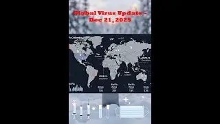 Global Viral Disease Update &ndash; December 21, 2025