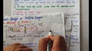 Canal rays and it's properties || anode rays || properties of positively charged rays || 11 class 