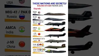 6th Generation Fighter Jets #tinyinfo #infoknow #military #fighterjet #6thgenfighter #gk #usa