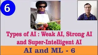 Types of AI: Weak AI, Strong AI and Super-Intelligent AI ||#artificialintelligence||#machinelearning