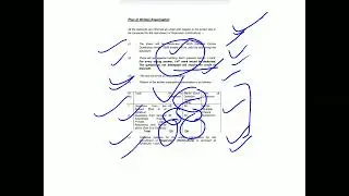 PSSSB Supervisor Horticulture Syllabus 2022 Out Exam Pattern Out Link In Description