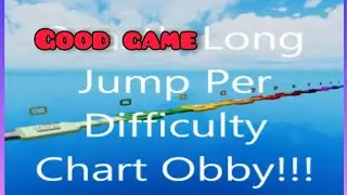 Roblox : Beast's long jump per difficulty chart review