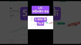 LIC mutual fund performance Raj Equi-Tech #icicimutualfundreviewinhindi  #investmentfund