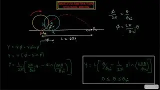 CYCLOIDAL MOTION || BASIC FOLLOWER MOTION || KINEMATICS OF MACHINES ||